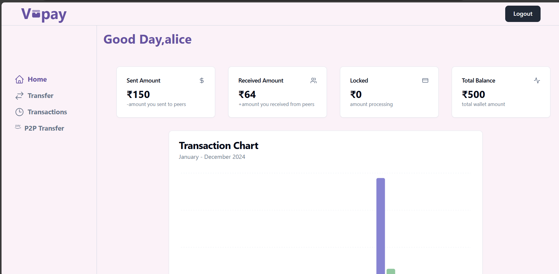 Vpay